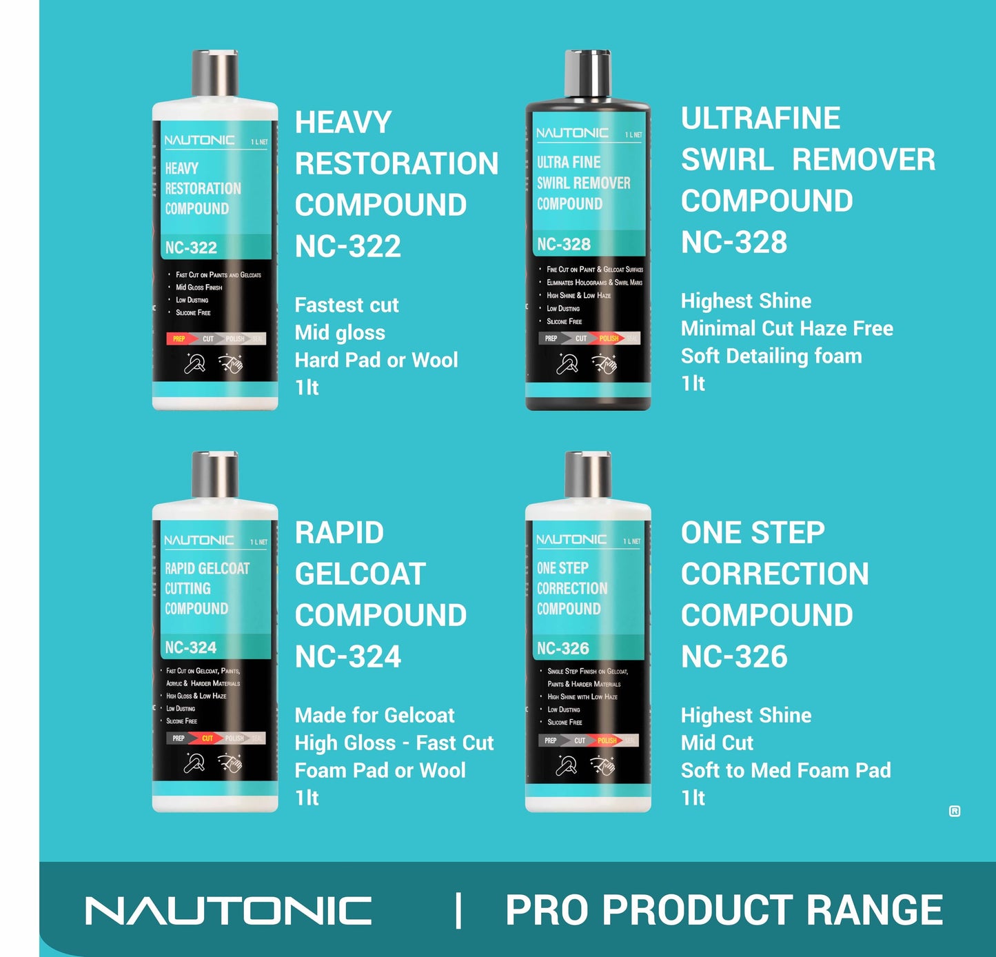 Nautonic NC-322 Heavy Restoration Compound